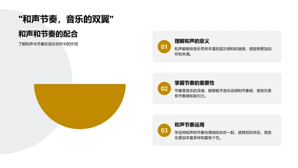 音乐创作教学PPT模板