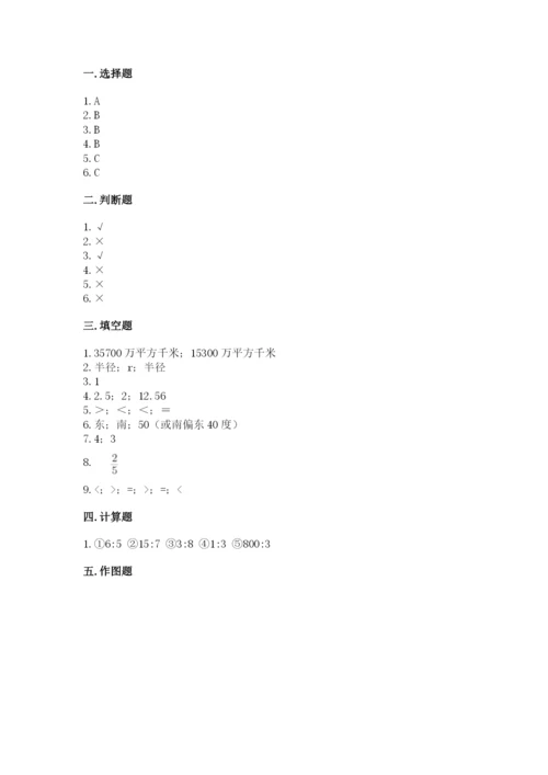 小学数学六年级上册期末考试试卷精品【精选题】.docx