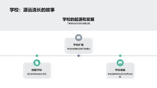 深度解析学校生活