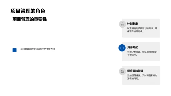 数字化项目沟通讲座PPT模板