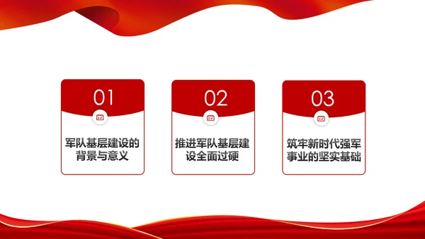 中央军委基层建设会议军队部队过硬作风强军兴军PPT