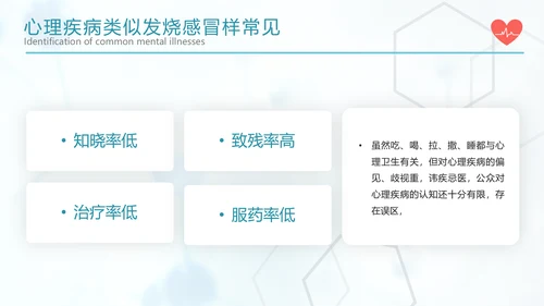 关注心理健康常见心理疾病识别PPT课件