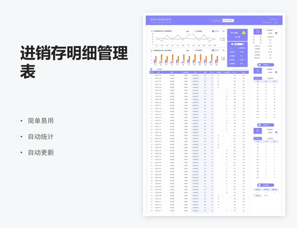 进销存明细管理表