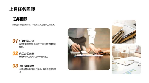 人力资源月度审视