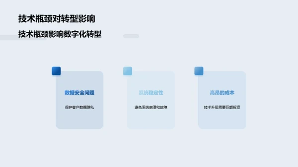 信用服务的数字化之路