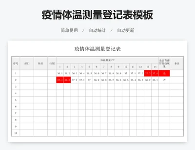 疫情体温测量登记表模板