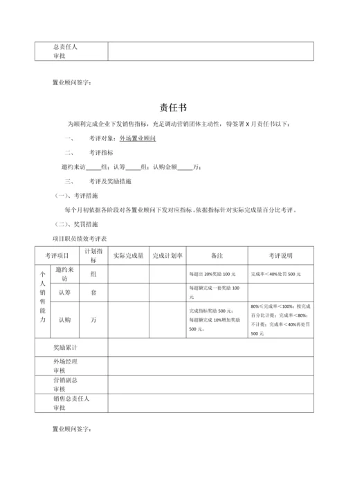 房地产优质项目营销部组织架构薪资综合体系岗位基础职责及绩效综合考核责任指经典标书.docx