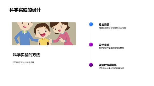 科学知识实践汇报PPT模板