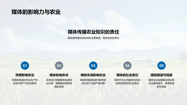 媒体与农业知识传播