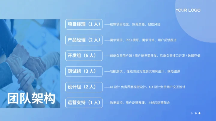 蓝色扁平风项目总结PPT模板