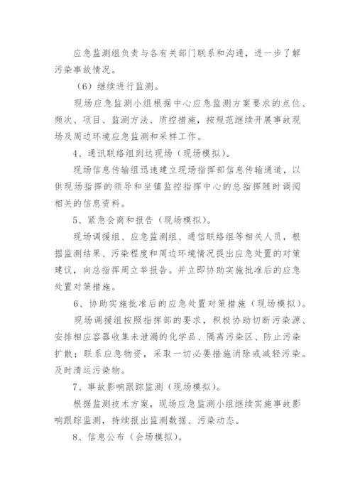 突发环境事件应急演练方案.docx