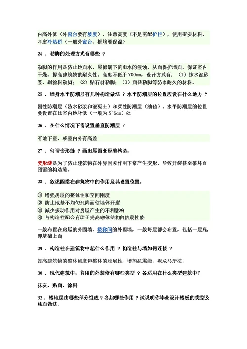 建筑设计毕业答辩常用问答资料