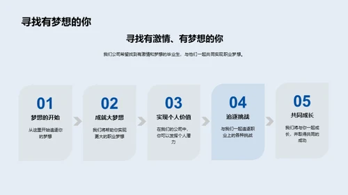 梦想成真：全面解析企业文化