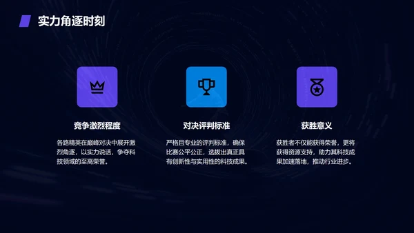 紫色科技风渐变创新创业大赛PPT模板