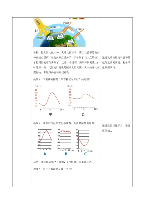 4.2.1气温的变化与分布（第1课时）（教学设计）-七年级地理上册（人教版2024）