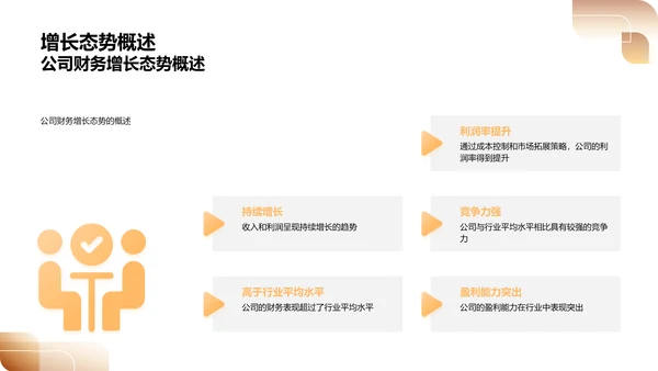 月度财务业绩报告