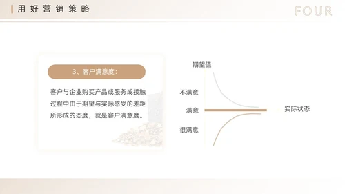 棕色简约风营销技巧和营销方法PPT模板