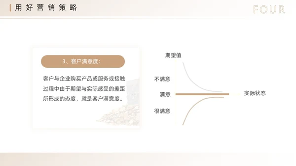棕色简约风营销技巧和营销方法PPT模板