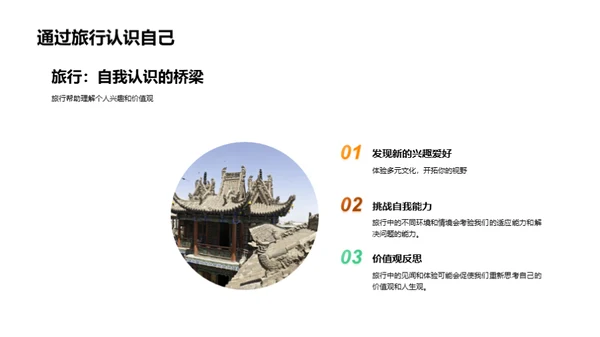 掌握自由行