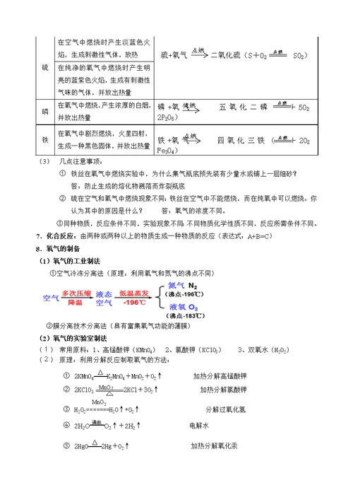 浙教版八年级下册科学第三章《空气与生命》知识点归纳