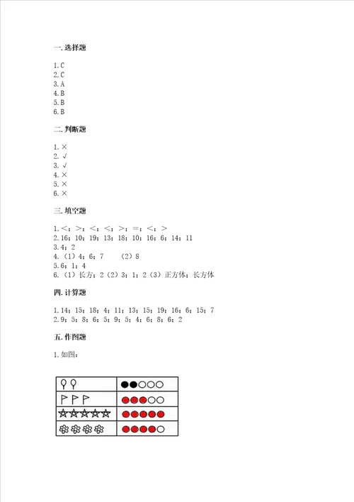 北师大版一年级上册数学期末测试卷及答案（考点梳理）