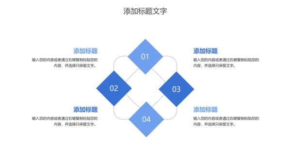 大脑医学医疗研究ppt动态模板