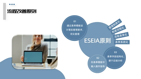 HR人力资源培训管理PPT课件