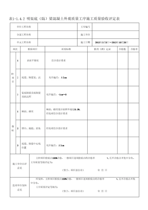 明渠工程质量评定表