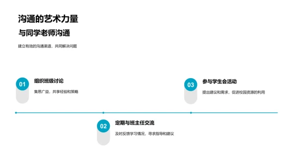 高考备战报告PPT模板