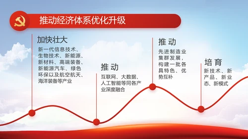 党建党支部书记工作会议报告动态PPT
