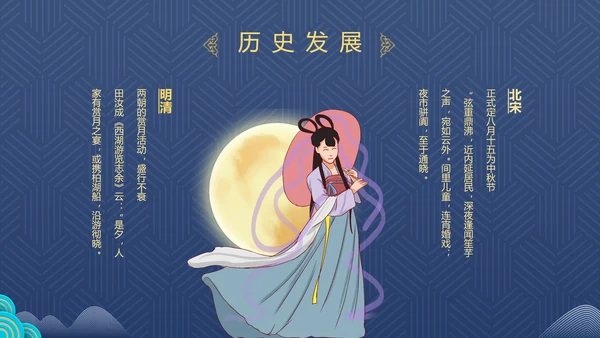 2021中国风传统节日团圆节中秋佳节PPT