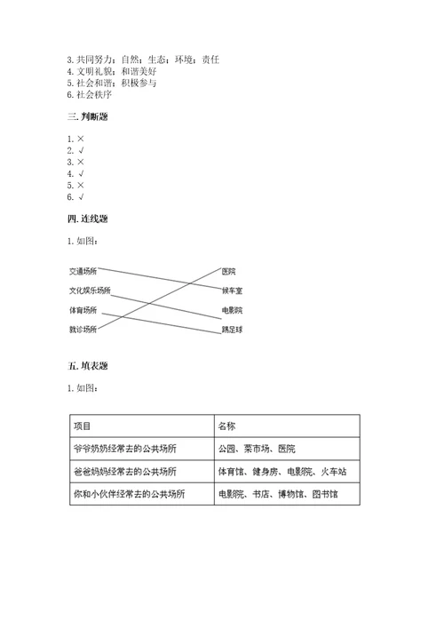 五年级下册道德与法治第二单元公共生活靠大家测试卷附完整答案网校专用