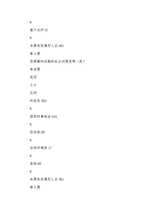 2022年毛概课实践调查汇报