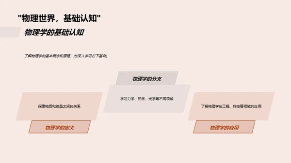 初一科学入门导航