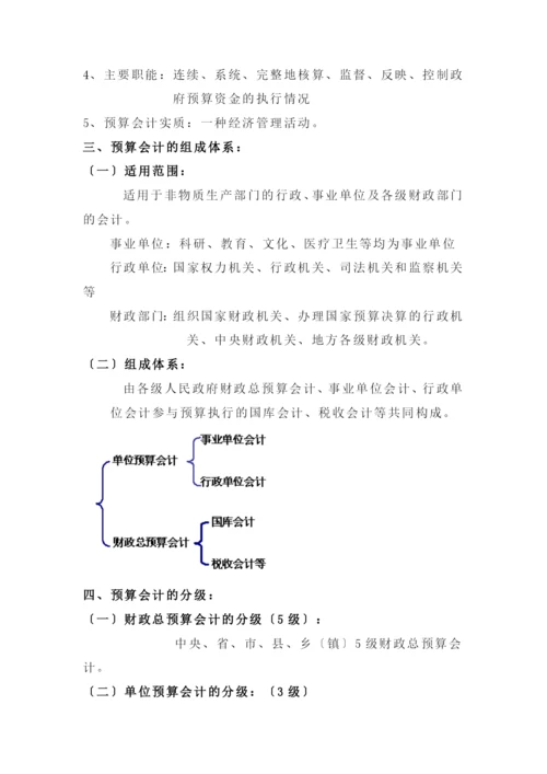 【了解知识点】了解预算会计的发展历史、定义、对象、作用等.docx