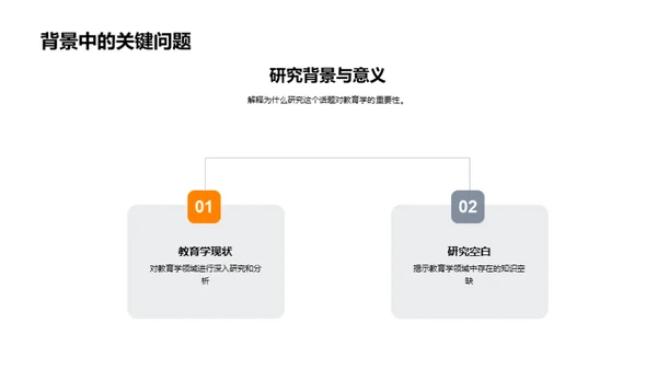 教育探索：深度剖析