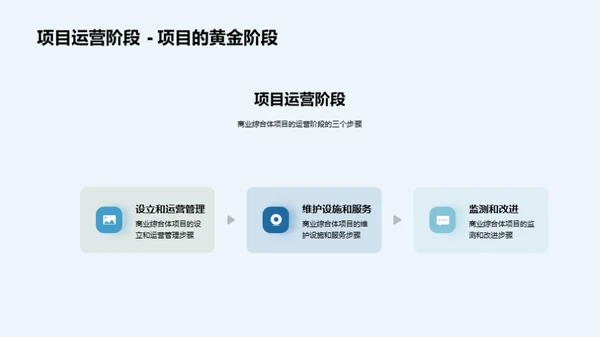 绿色转型下的商业综合体