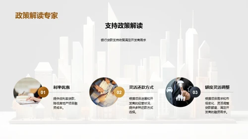 银行助力房产发展