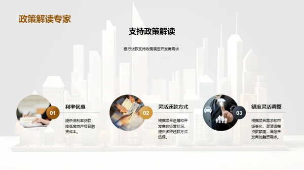 银行助力房产发展