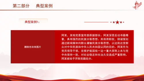 纪律处分条例解读违反政治纪律案例警示党课PPT