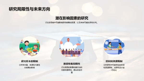 博士之路：挑战与突破