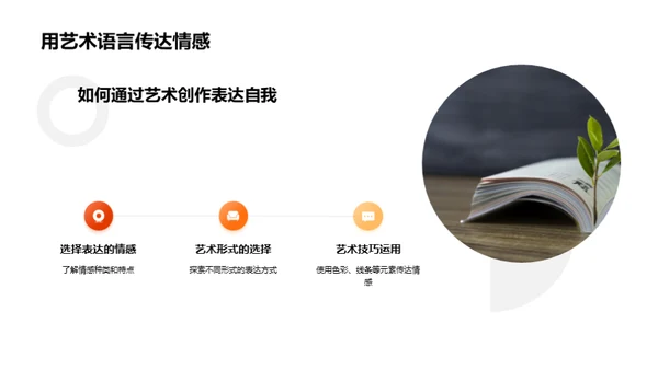 艺术创作之旅