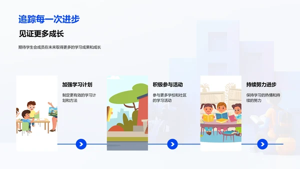 学生会成员学习报告PPT模板