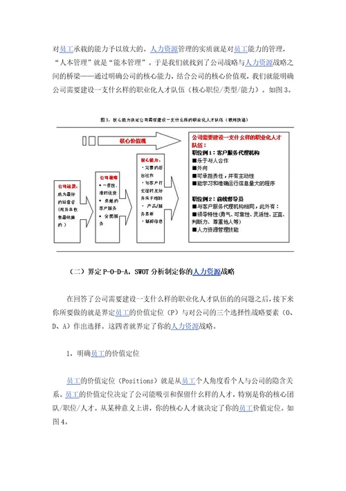 怎样制定你的人力资源战略