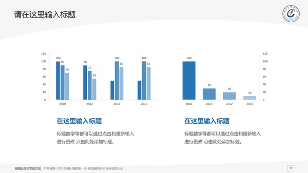 广州中医药大学课题学术汇报毕业论文答辩通用PPT模板