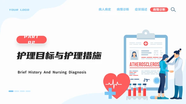 医务人员急性心梗护理查房PPT模板