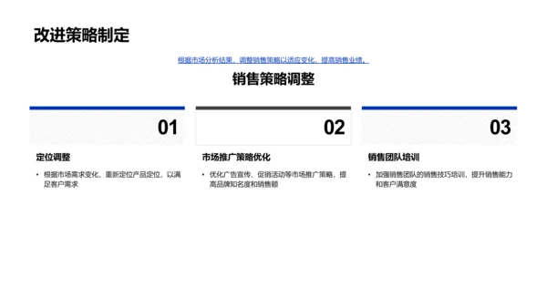 季度销售总结报告PPT模板