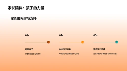 教学策略：优化五年级学习成效