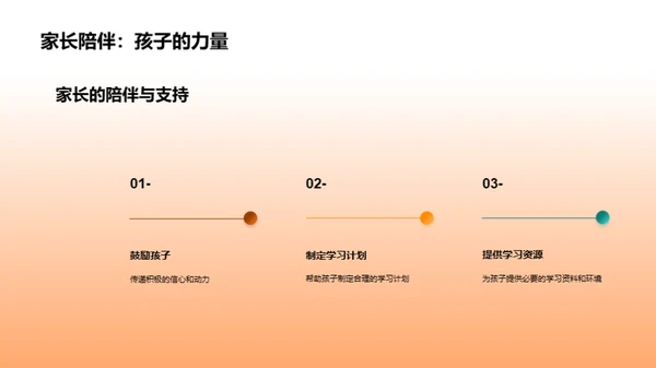 教学策略：优化五年级学习成效