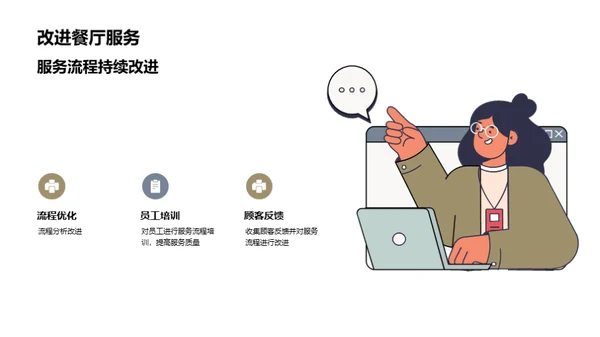 简约风餐饮旅游教学课件PPT模板